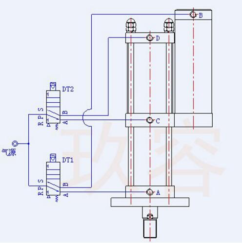 60噸標準型預壓式羞羞漫画WWW成人漫画樱缸氣路連接圖