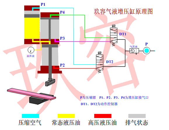 標準型羞羞漫画WWW成人漫画樱缸工作原理動態圖