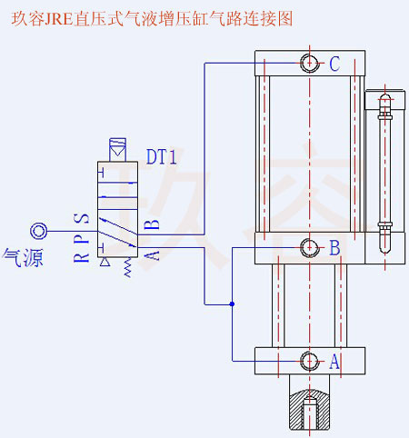 直壓式羞羞漫画WWW成人漫画樱缸用法（動作順序）對照圖