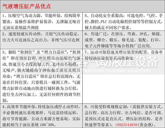 羞羞漫画WWW成人漫画樱缸產品優點