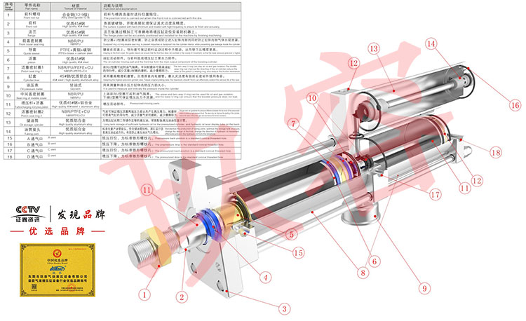 標準型羞羞漫画WWW成人漫画樱缸結構圖