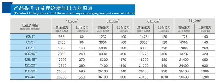 JRAA水平安裝型羞羞漫画WWW成人漫画樱缸產品提升力對照表