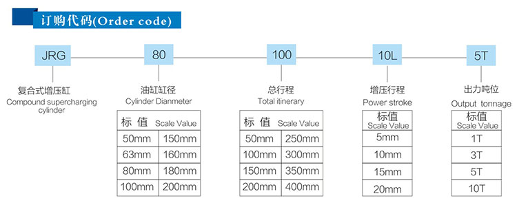 JRG複合式迷你型羞羞漫画WWW成人漫画樱缸訂購代碼