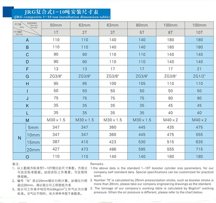 JRG複合式迷你型羞羞漫画WWW成人漫画樱缸安裝尺寸表