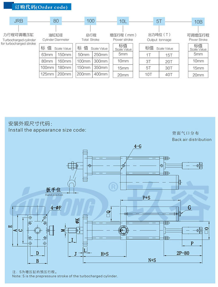 力行程可調羞羞漫画WWW成人漫画樱缸訂購尺寸代碼