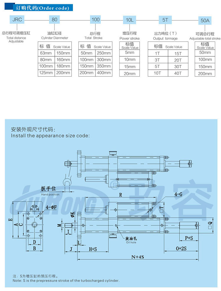 總行程可調羞羞漫画WWW成人漫画樱缸訂購尺寸代碼