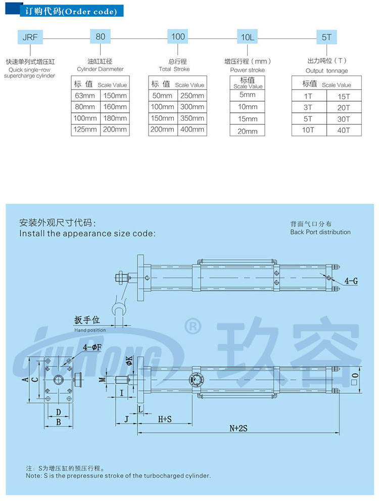 快速單列式羞羞漫画WWW成人漫画樱缸訂購尺寸代碼