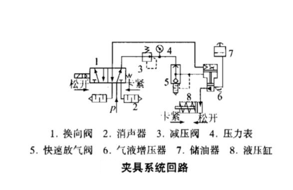 羞羞漫画WWW成人漫画樱缸應用於機床夾具